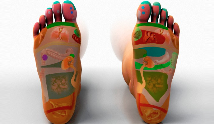 Reflexology